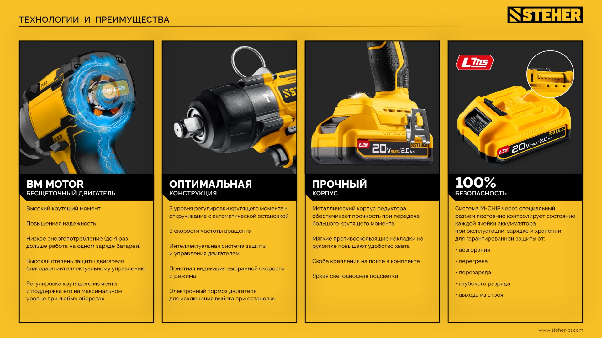 STEHER 20 В, 350 Н·м, без АКБ (LMS), бесщеточный ударный гайковерт (CWB-350)