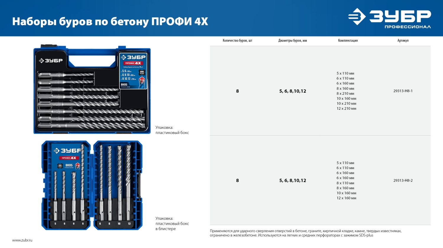 ЗУБР ПРОФИ-4Х 22x460 мм, SDS-plus бур (29313-460-22)