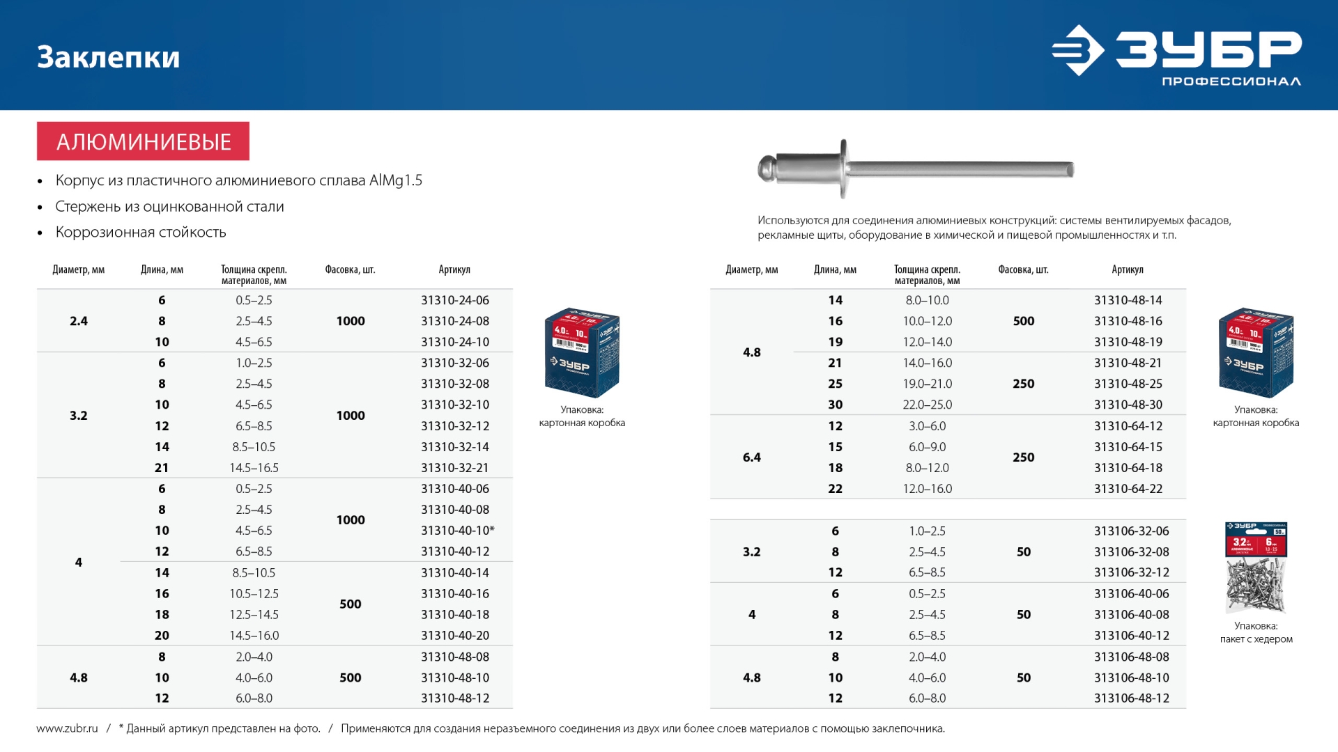 ЗУБР 3.2 x 21 мм, 1000 шт, алюминиевые заклепки, Профессионал (31310-32-21)