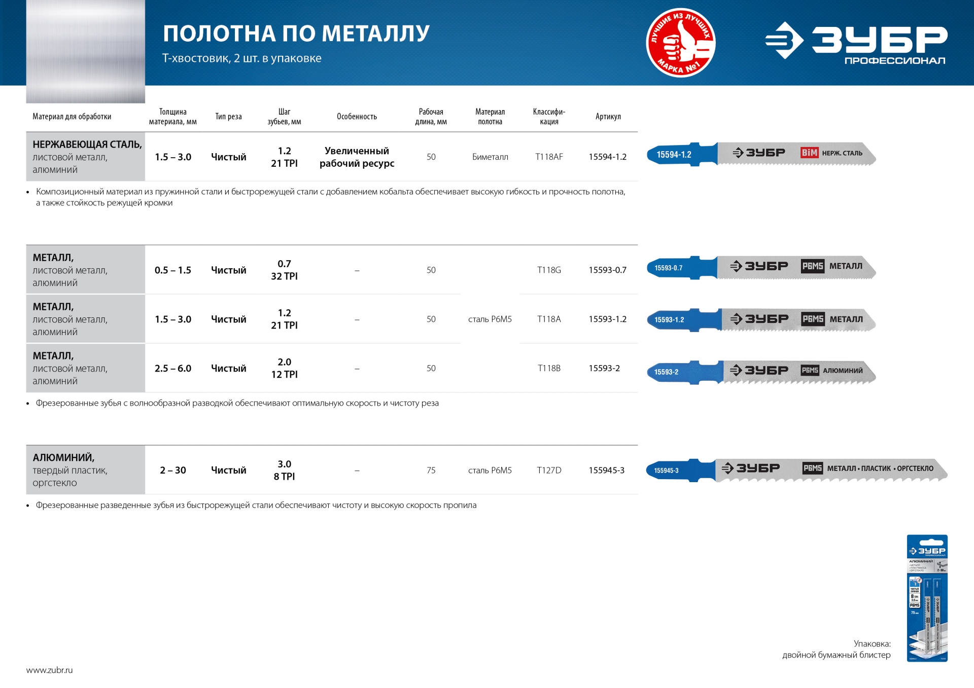 ЗУБР T118B, 2 шт, 50 мм / 2.0 мм, T-хвост., Р6М5 сталь, по металлу толщиной 1.5-5,0 мм, полотна для лобзика, Профессионал (15593-2)