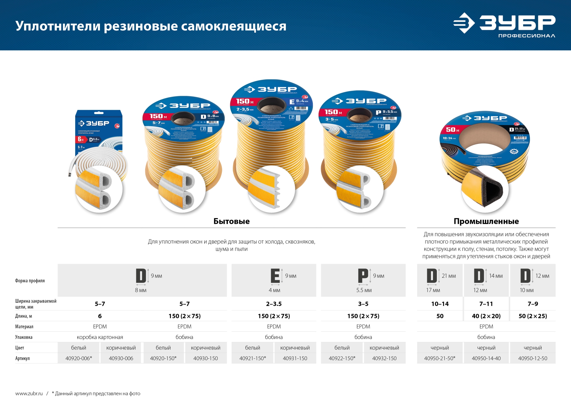 ЗУБР 40 м, D-профиль, размер 14 х 12 мм, черный, самоклеящийся промышленный резиновый уплотнитель, Профессионал (40950-14-40)
