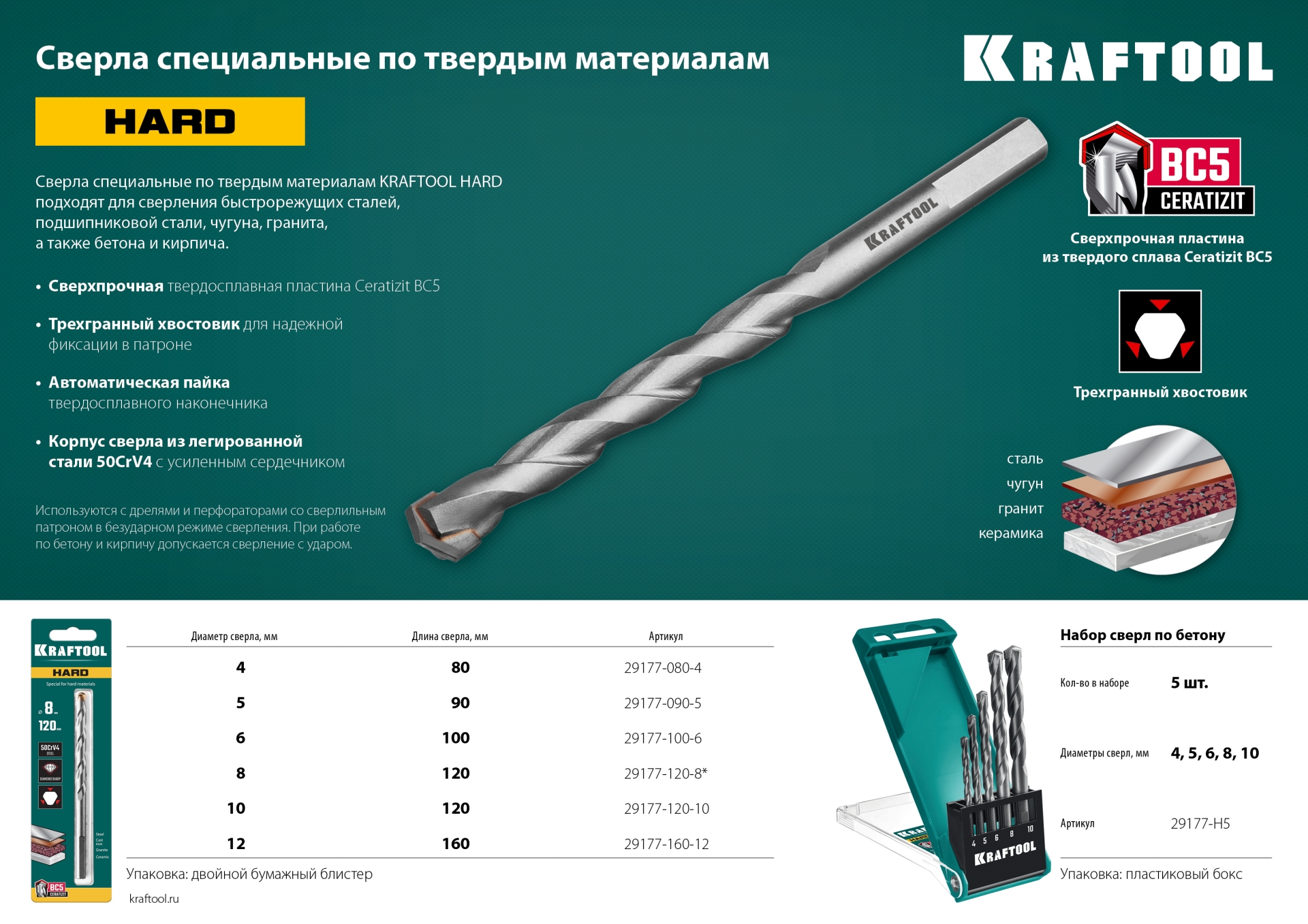 KRAFTOOL Hard, 10 х 120 мм, тв.сплав ВС5, сверло специальное по твёрдым материалам (29177-120-10)