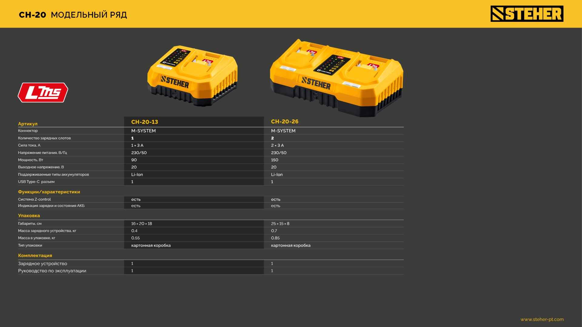 STEHER 20 В, 2 порта, 2 х 3 А, зарядное устройство для LMS АКБ (CH-20-26)