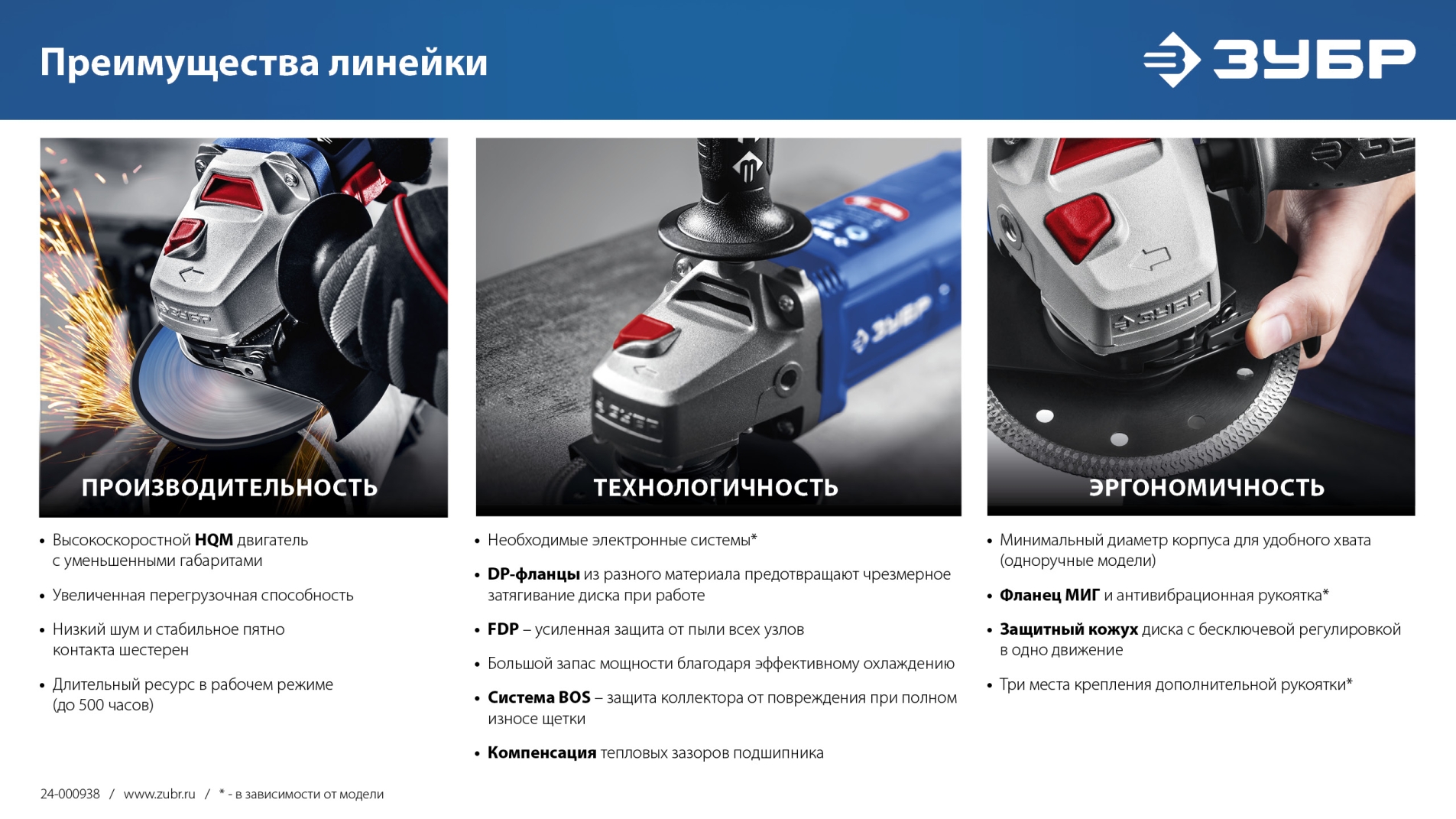 ЗУБР 1500 Вт, d125 мм, УШМ, регулировка оборотов, фланец ″МИГ″, Профессионал (УШМ-П125-1505 ЭПСТ)