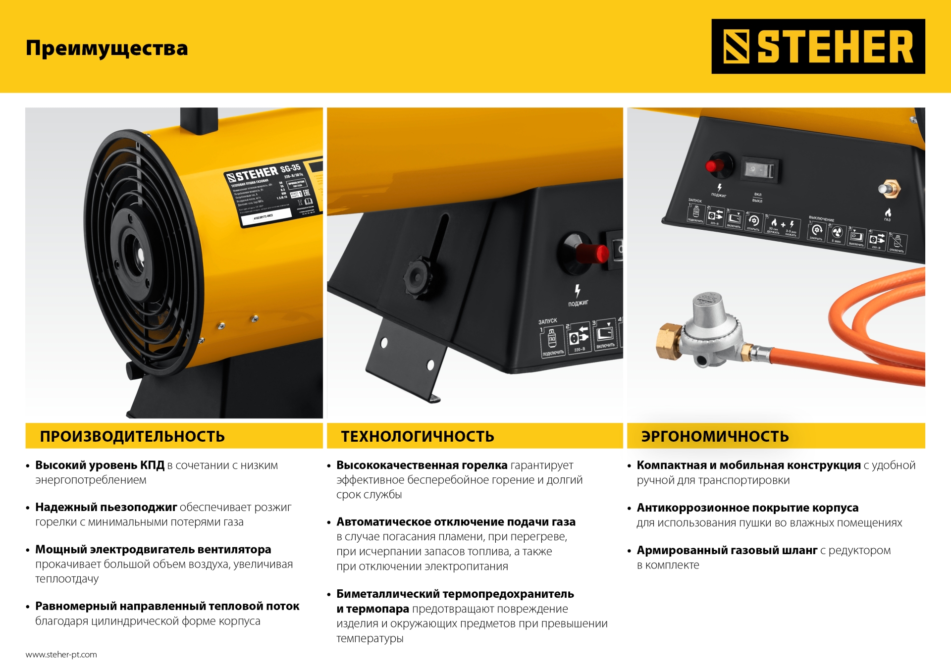 STEHER 18 кВт, газовая тепловая пушка (SG-25)
