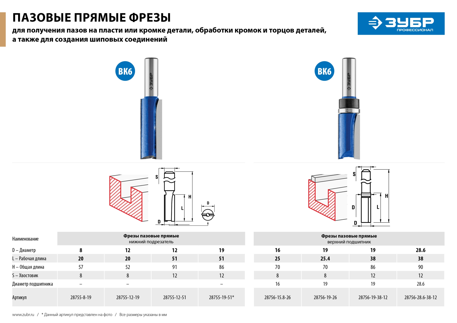 ЗУБР 19 x 51 мм, хвостовик 12 мм, фреза пазовая прямая с нижними подрезателями, Профессионал (28755-19-51)