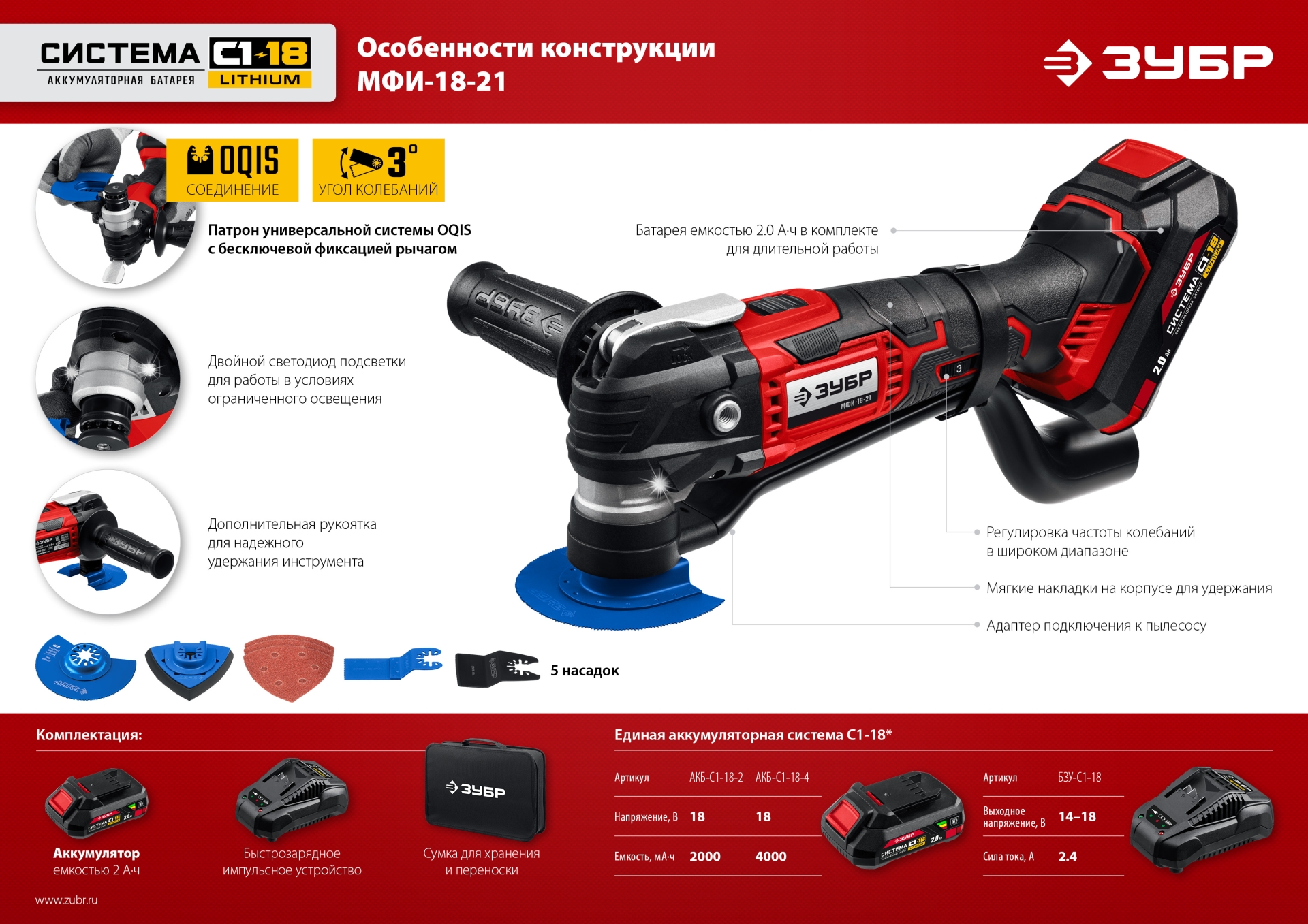 ЗУБР C1-18, 18 В, OQIS, АКБ (2 А·ч), реноватор, сумка, набор насадок (МФИ-18-21)