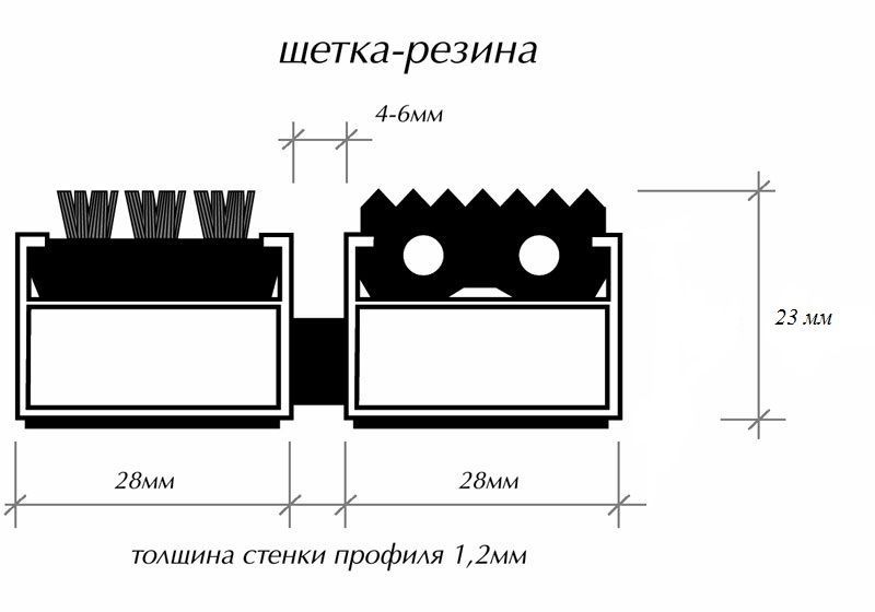 Решетки «Стрит - Стандарт» (профиль 23x1,2 мм), щетка + резина