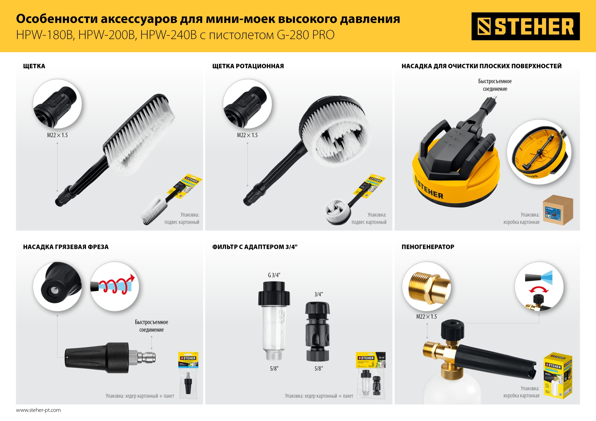 STEHER для пистолета G-280 PRO, щётка (75403-280-1)