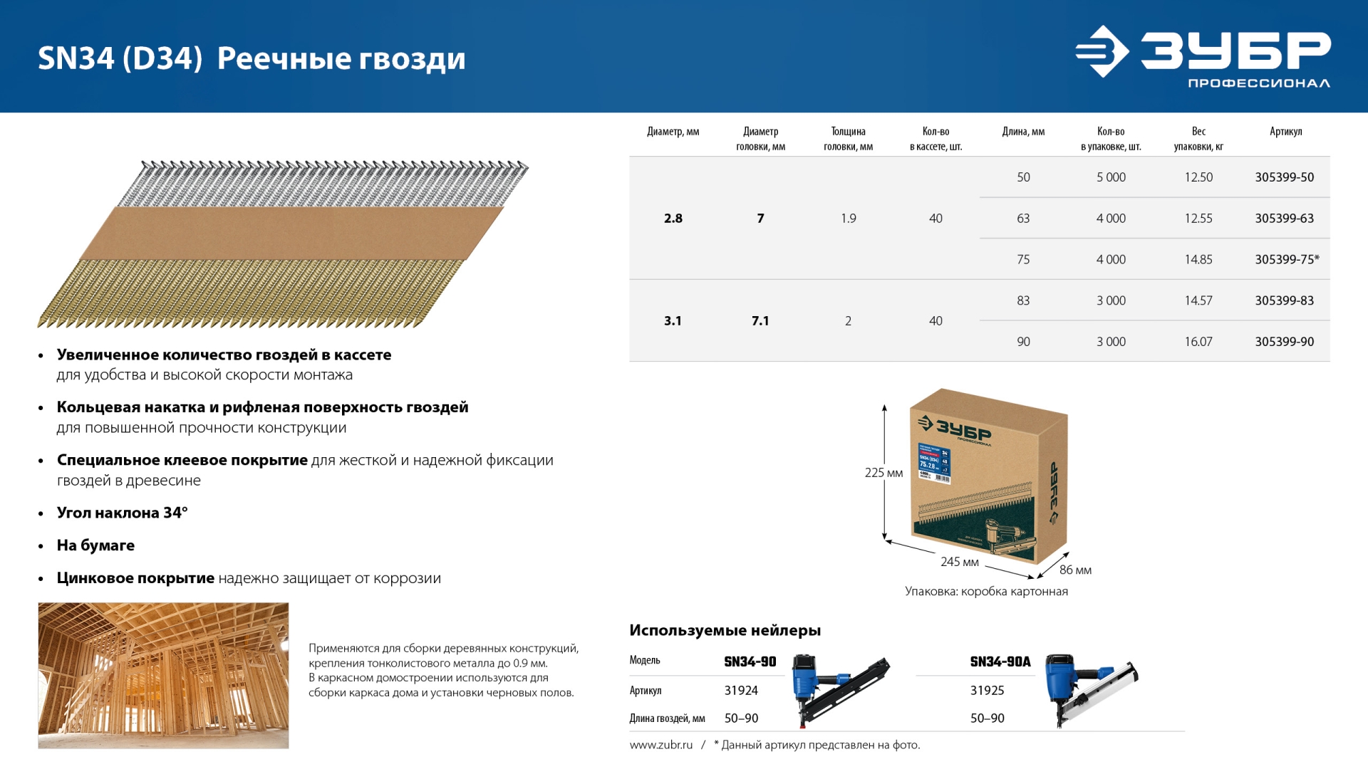 ЗУБР SN34 (D34) 83 х 3.1 мм, реечные гвозди рифленые оцинкованные, 3000 шт (305399-83)