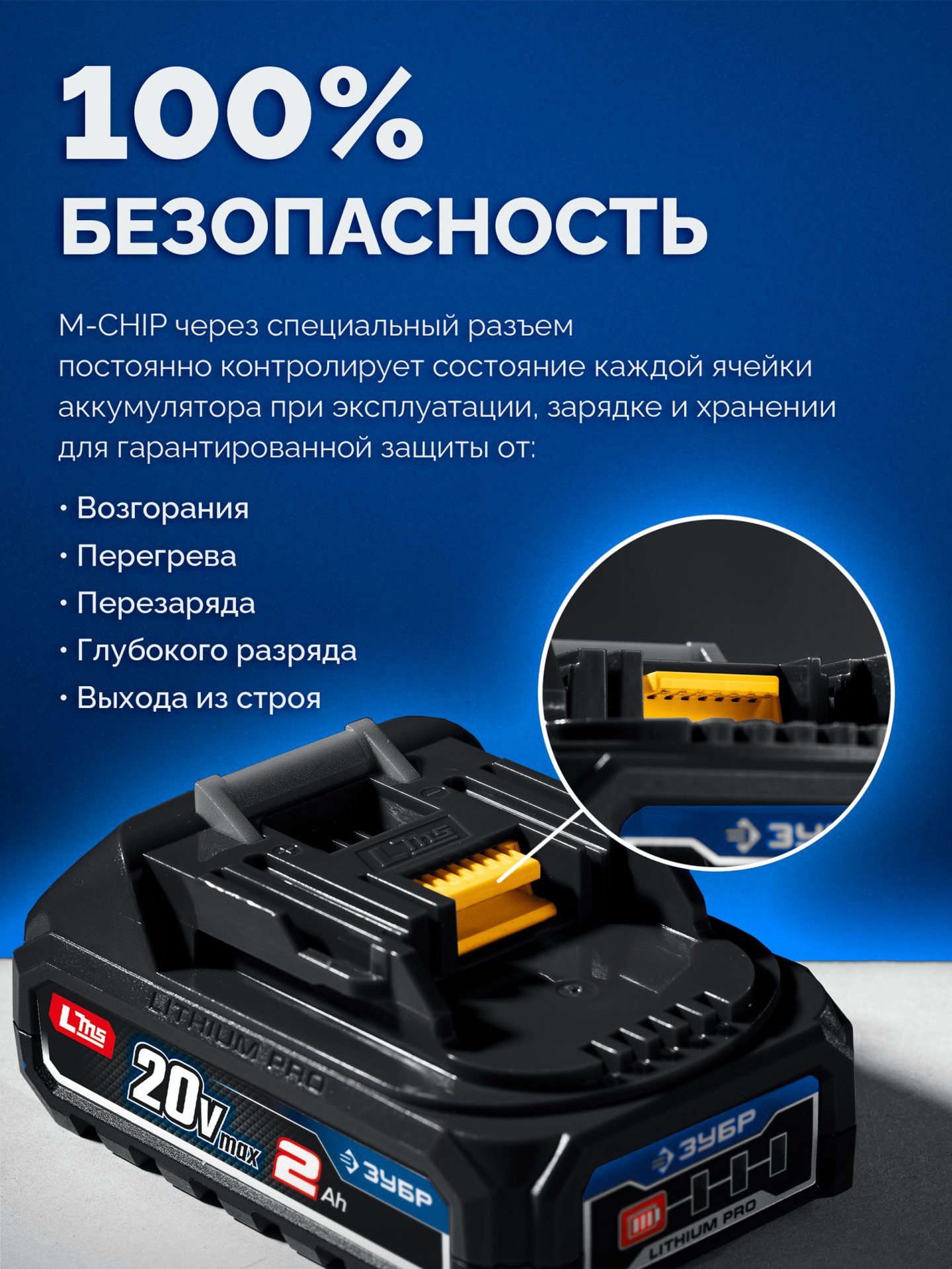 ЗУБР 20 В, ″Сотка″ d105 мм, 1 АКБ LMS (2 А·ч), компактная УШМ, сумка, Профессионал (AB-100-850-21)