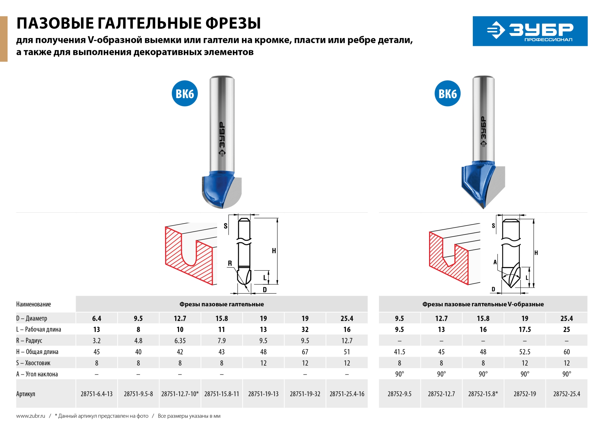 ЗУБР 15.8 x 16 мм, угол 90° мм, фреза пазовая галтельная V-образная, Профессионал (28752-15.8)