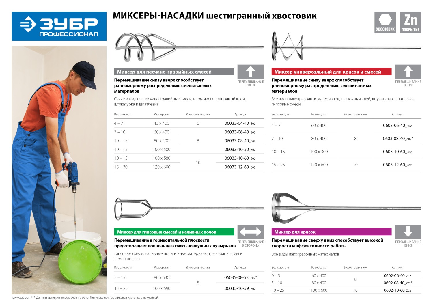 ЗУБР 60 х 400 мм, шестигранный хвостовик, миксер для красок, Профессионал (0603-06-40)