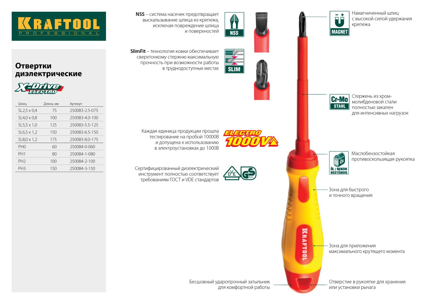 KRAFTOOL SL4 х 100 мм, высоковольтная отвертка (250083-4.0-100)