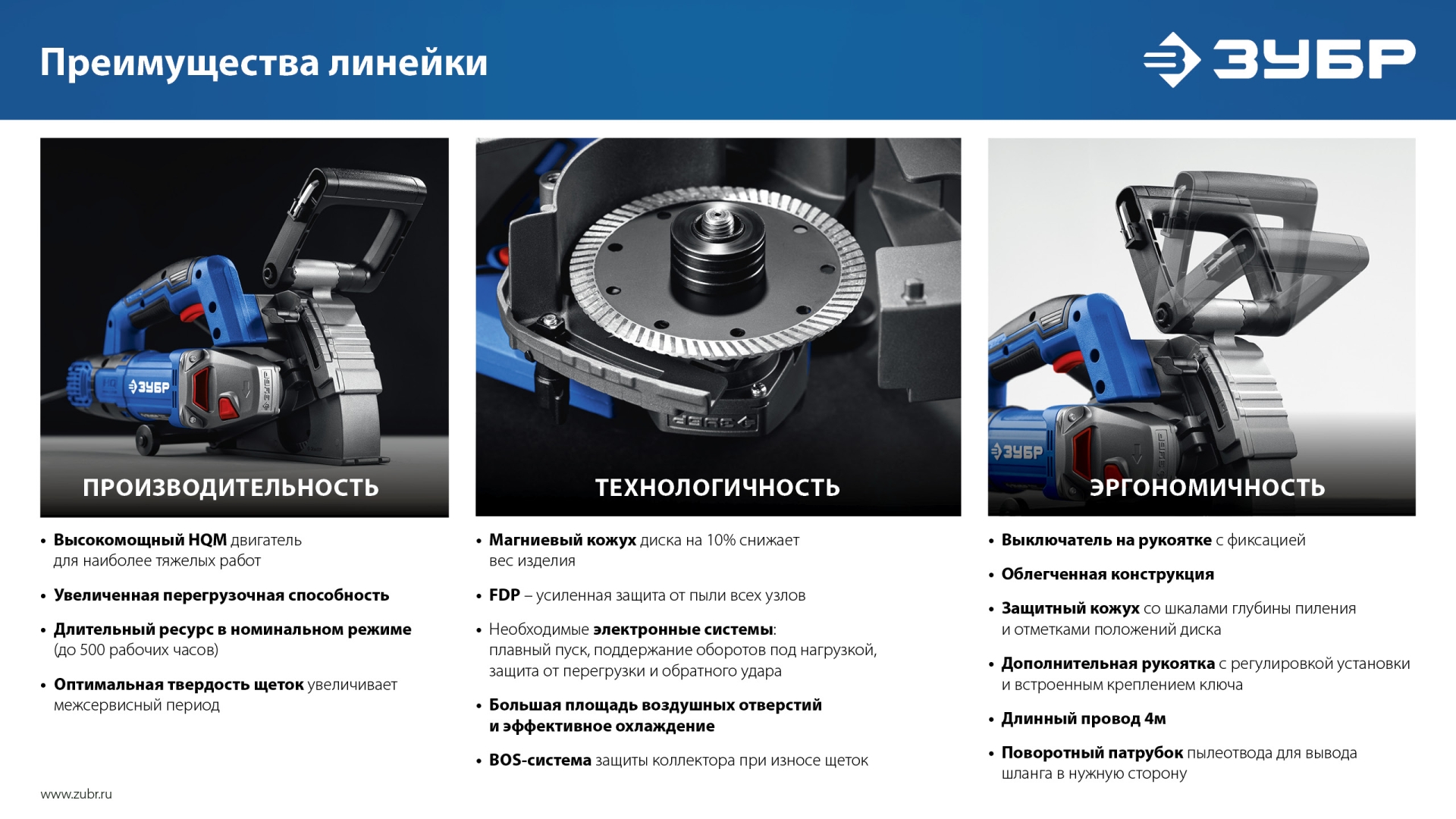 ЗУБР d 125 мм, 1600 Вт, 30 мм, штроборез (бороздодел), Профессионал (ЗШ-П30-1600 ПСТ)