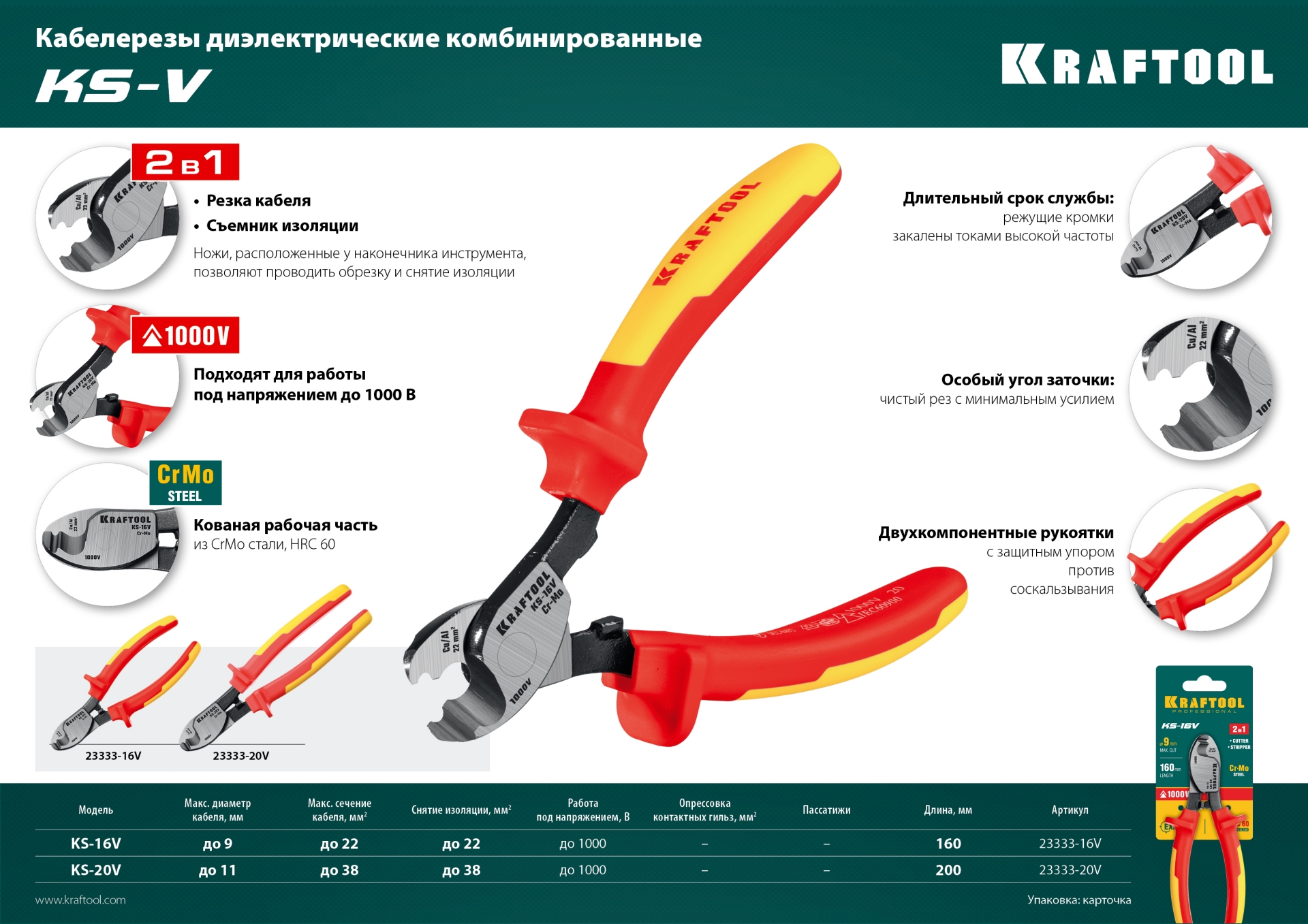 KRAFTOOL KS-20V, 1000 В, d 11мм, 200мм, диэлектрический кабелерез (23333-20V)