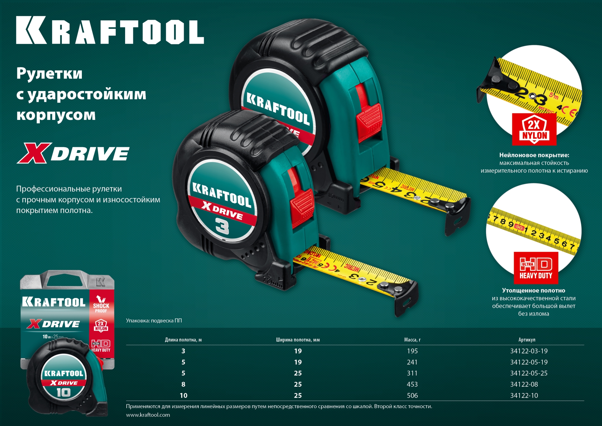 KRAFTOOL X-Drive, 8 м х 25 мм, рулетка (34122-08)