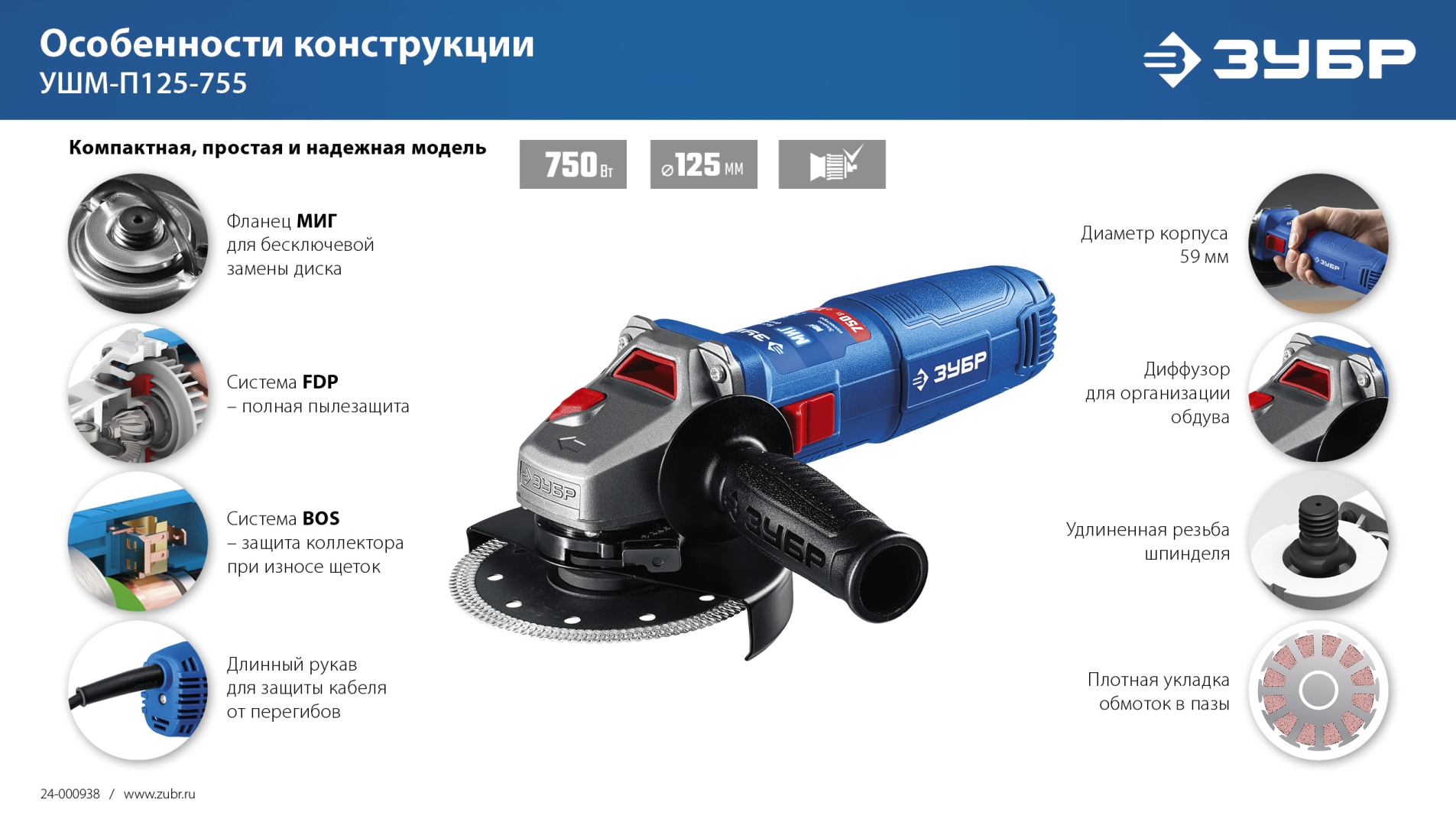 ЗУБР Компакт, 750 Вт, d125 мм, УШМ, фланец ″МИГ″, Профессионал (УШМ-П125-755)