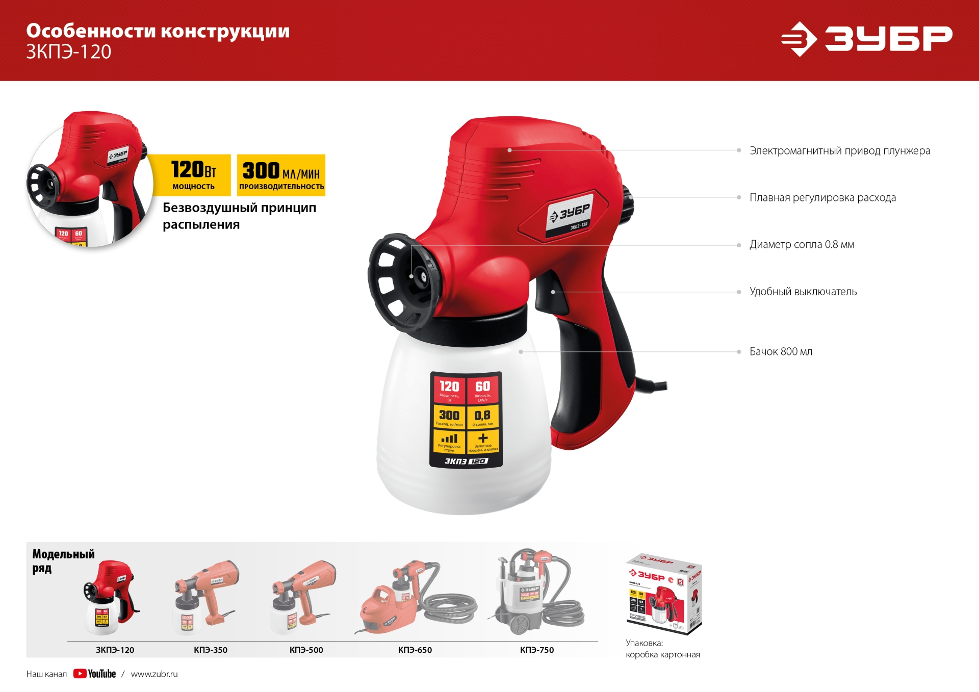 ЗУБР 120 Вт, краскопульт электрический, безвоздушный (ЗКПЭ-120)