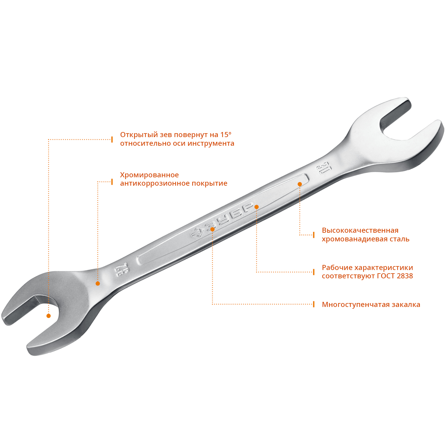 ЗУБР 32 шт, 6 - 32 мм, набор комбинированных и рожковых гаечных ключей, Профессионал (27086-H32)