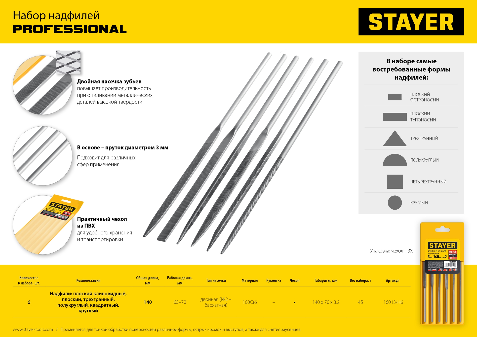 STAYER 6 шт, 140 мм, в чехле, набор надфилей (16013-H6)