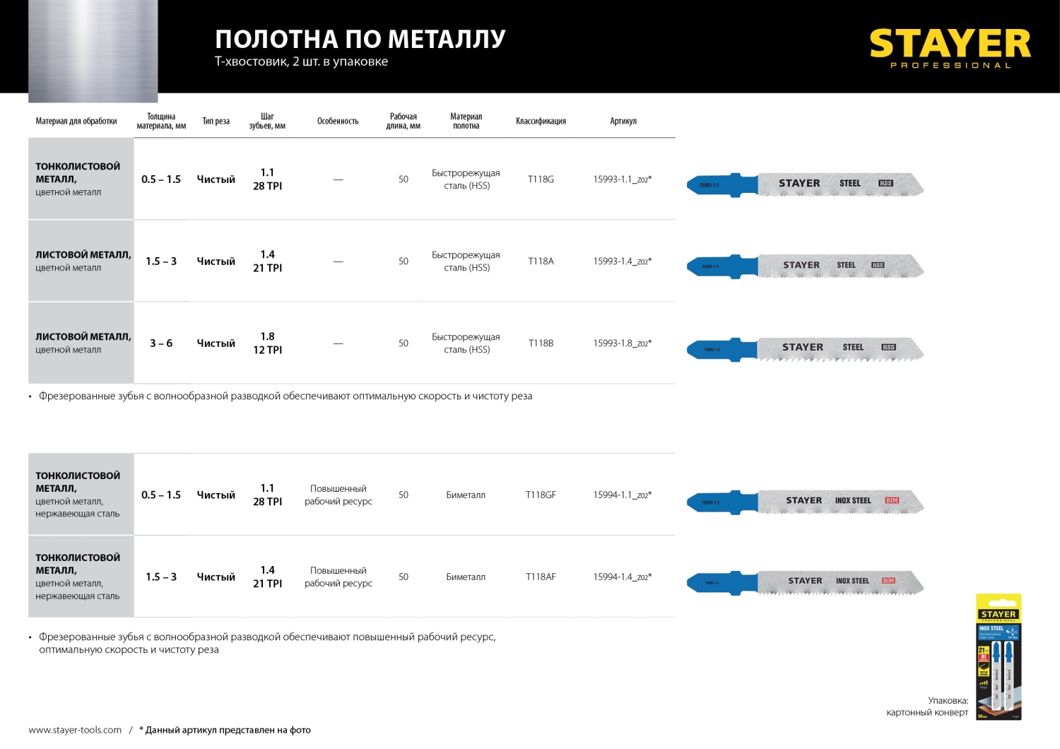STAYER T118A, 2 шт, 50 мм / 1.2 мм, T-хвост., HSS сталь, по металлу толщиной 1.5-2 мм, полотна для лобзика, Professional (15993-1.4)