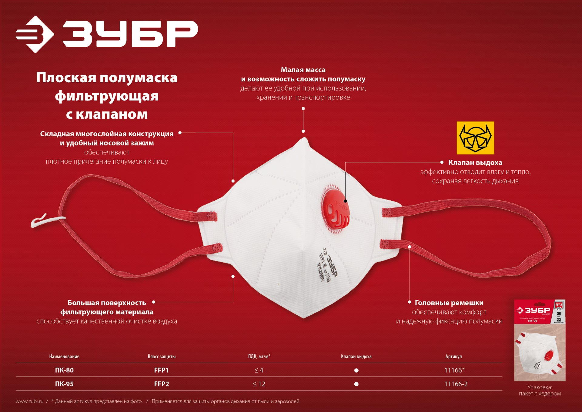 ЗУБР класс защиты FFP1, плоская, фильтрующая полумаска с клапаном выдоха (11166)