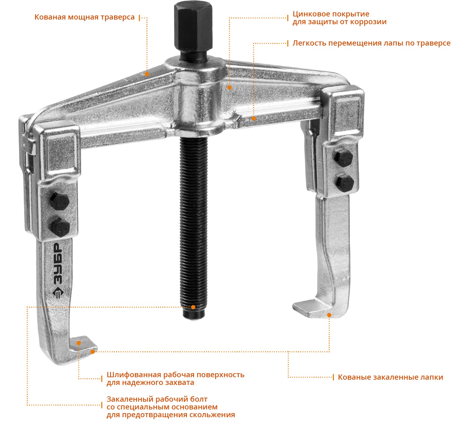ЗУБР внешний d 30 - 145 мм, внутренний d 50 - 160 мм, раздвижной двухзахватный съемник, Профессионал (43310-160-100)