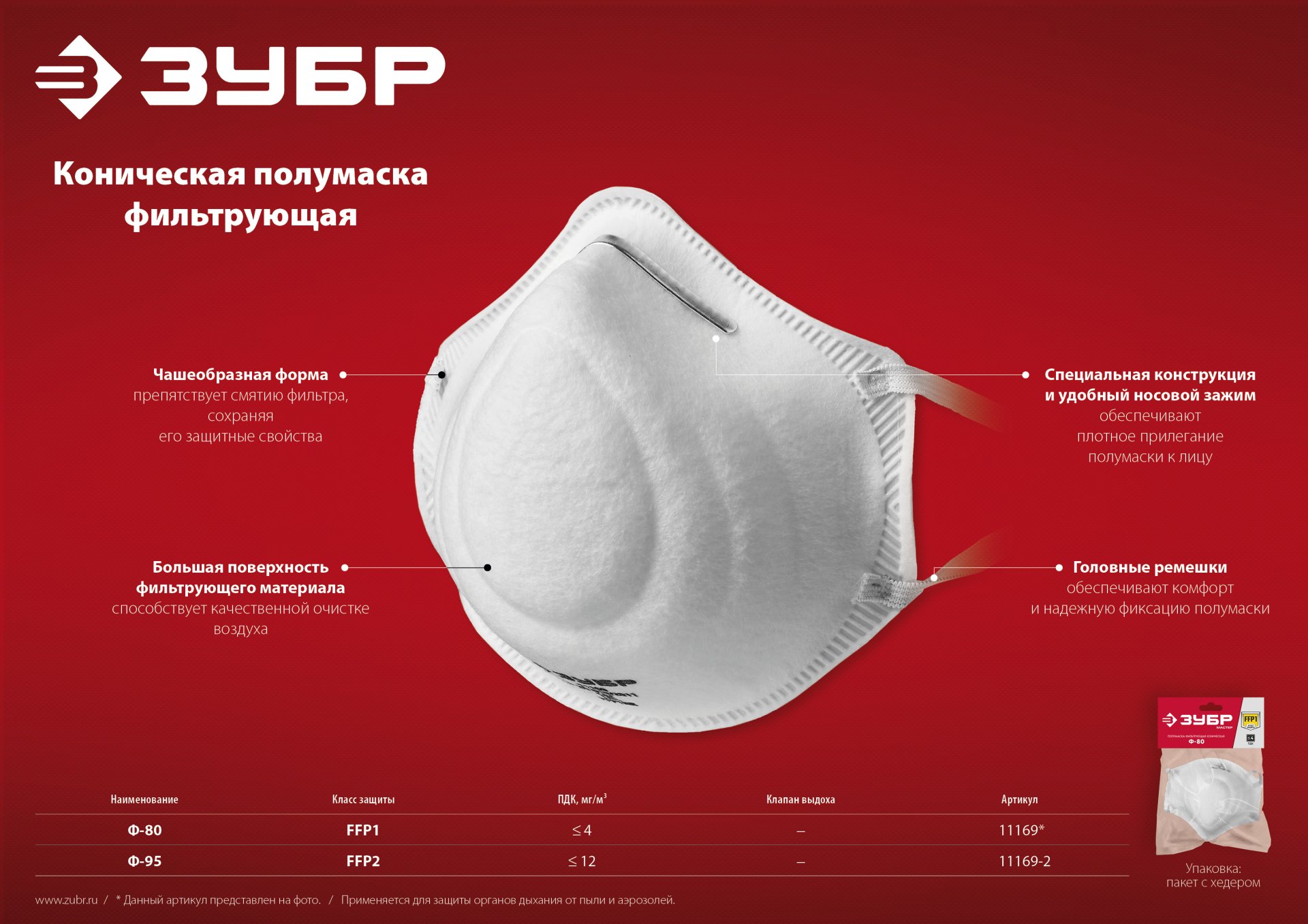 ЗУБР Ф-80, класс защиты FFP1, коническая, фильтрующая полумаска (11169)