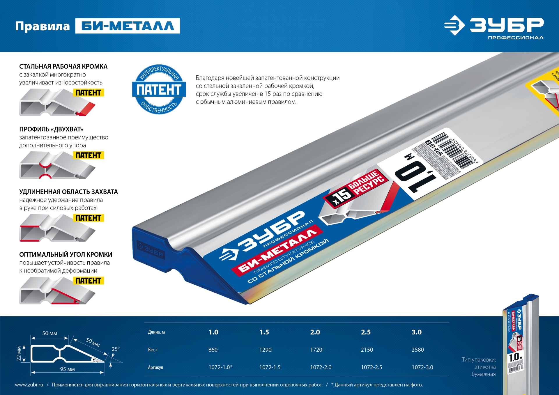 ЗУБР БИ-Металл 2.5 м, Правило (1072-2.5)