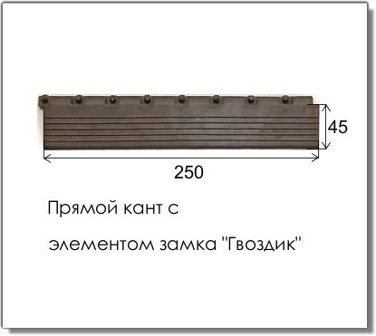 Кант №2 для модульного покрытия Optima