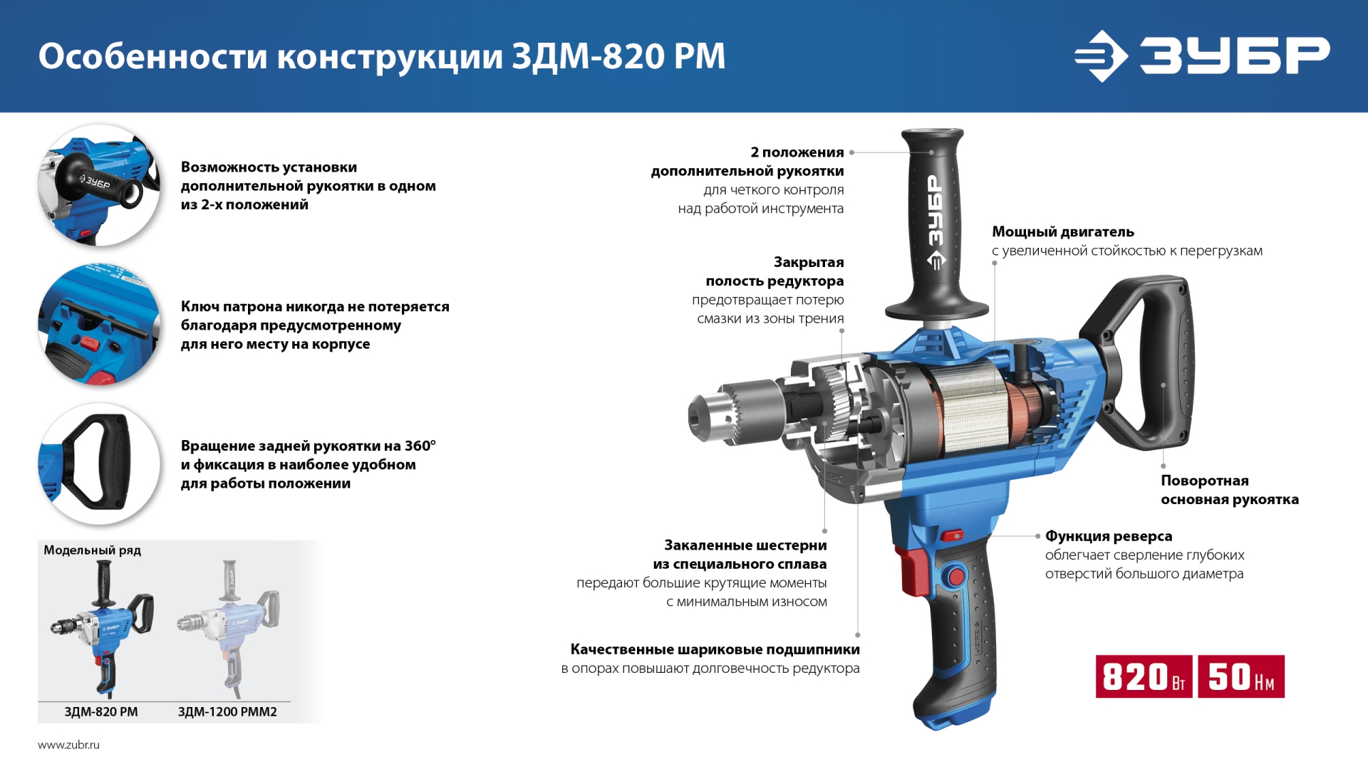 ЗУБР 820 Вт, 13 мм, дрель-миксер, Профессионал (ЗДМ-820 РМ)