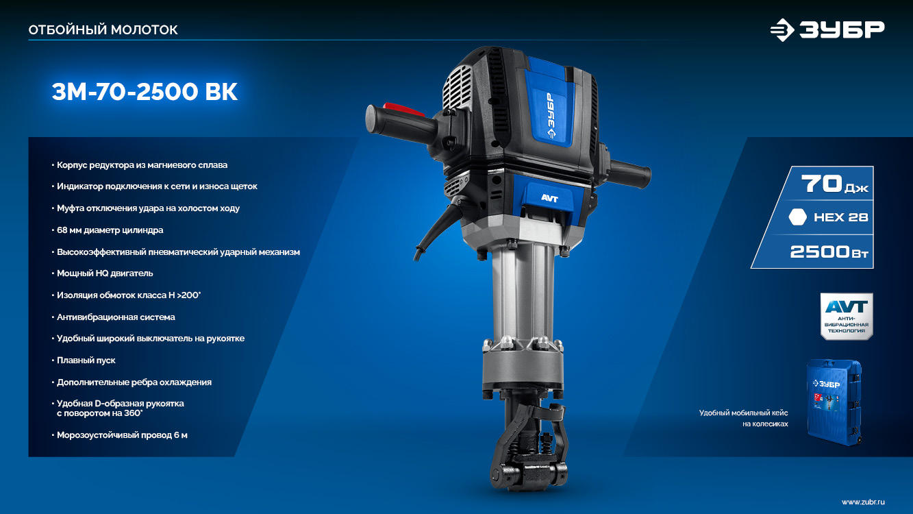 ЗУБР Бетонолом, 70 Дж, 2500 Вт, АВТ, отбойный молоток HEX-28, Профессионал (ЗМ-70-2500 ВК)