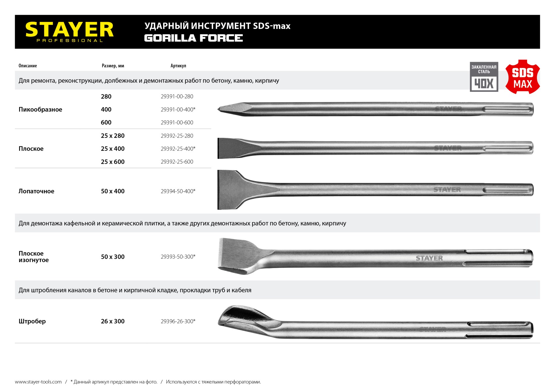 STAYER Gorilla Force, 600 мм, SDS-max, пикообразное зубило, Professional (29391-00-600)