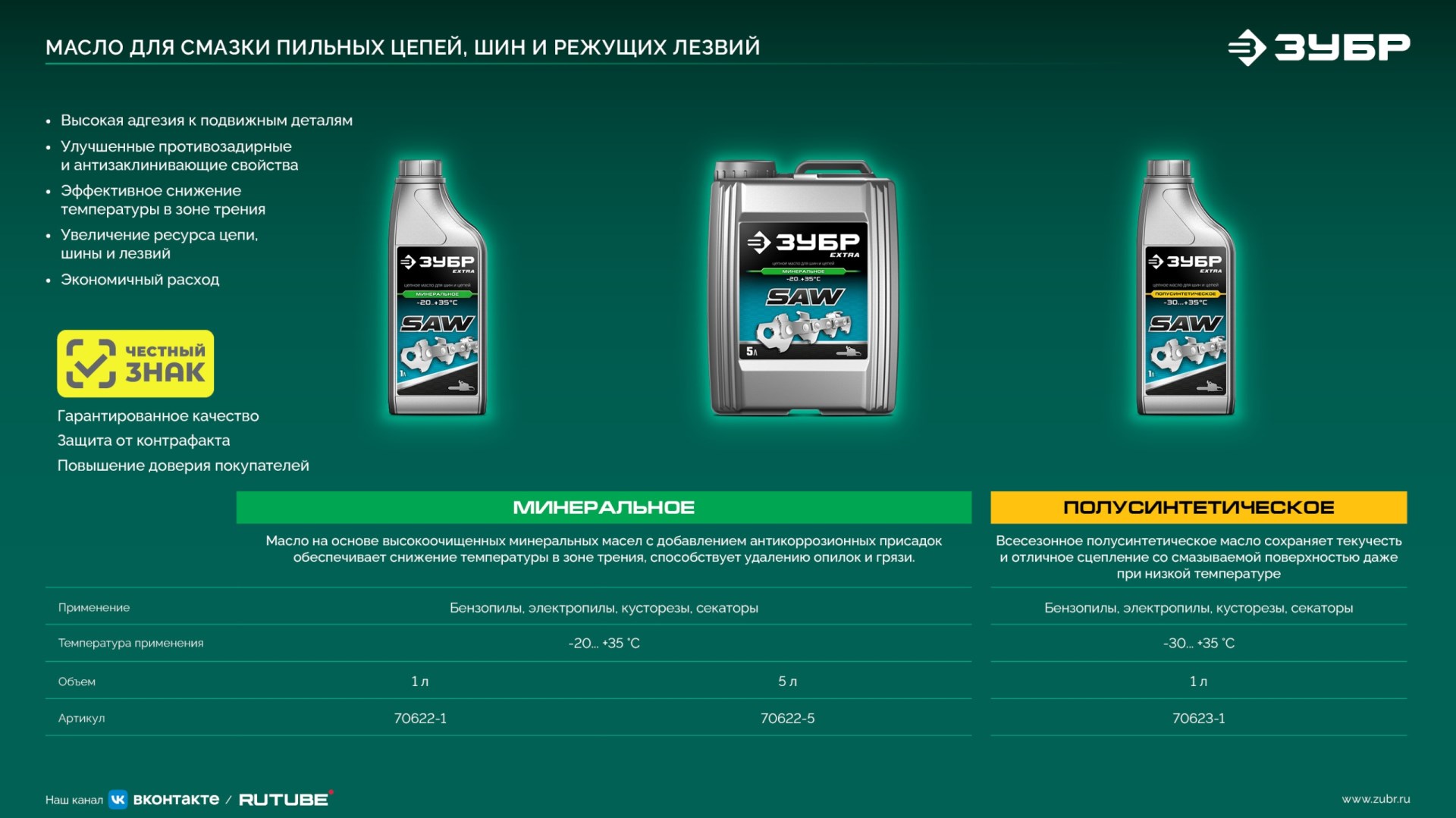 ЗУБР 20 В, 200 мм, 1 АКБ LMS (2 Ач), ножницы-кусторез аккумуляторные (НКА-2020-21)