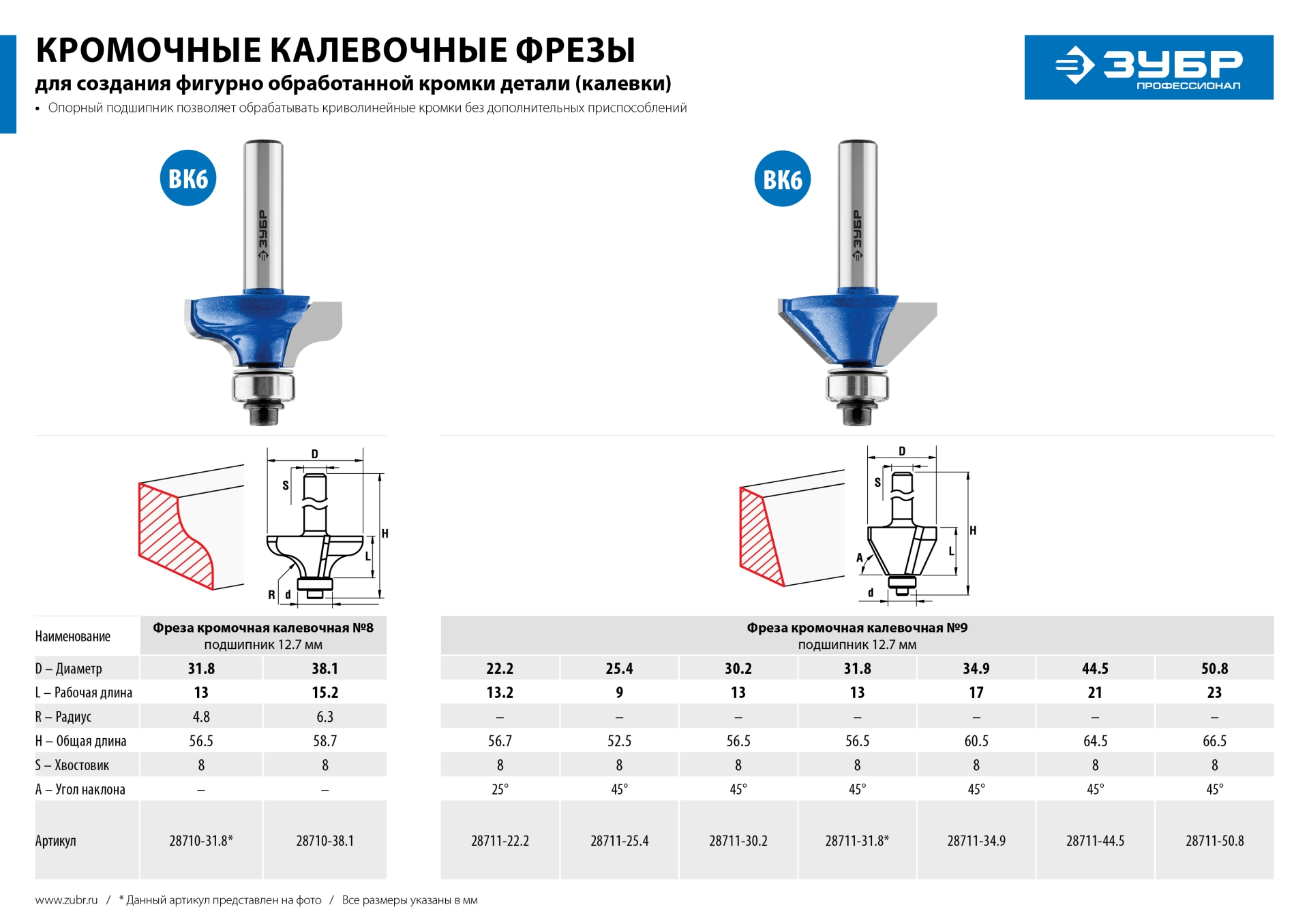 ЗУБР 38.1 x 15 мм, радиус 6.3 мм, фреза кромочная калевочная №8, Профессионал (28710-38.1)