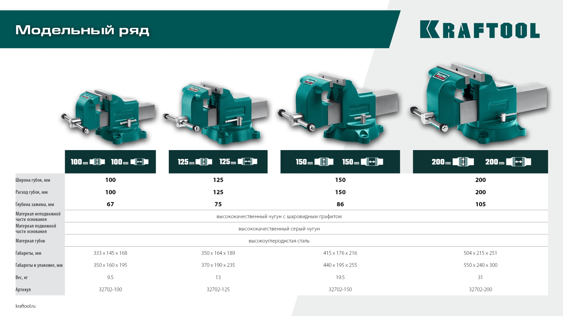 KRAFTOOL GRAND, 150 мм, слесарные тиски (32702-150)