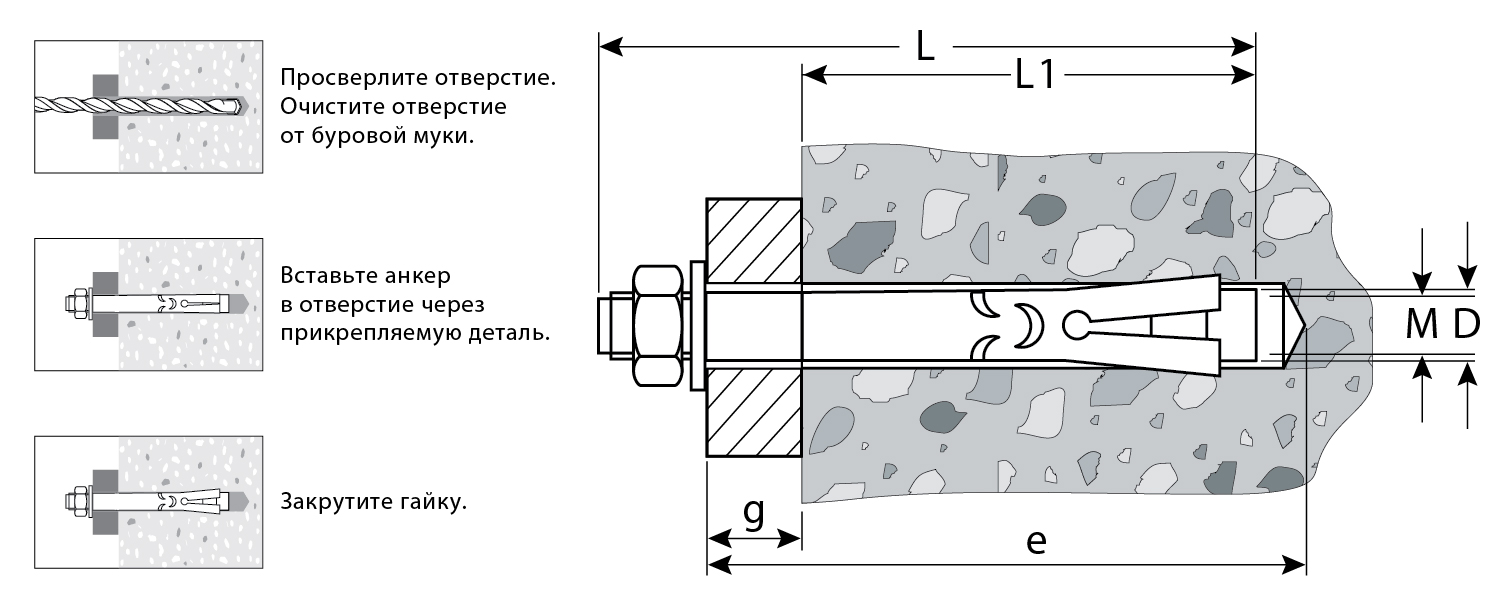 ЗУБР 8 х 40 мм, 100 шт, анкерный болт с гайкой, Профессионал (302342-08-040)