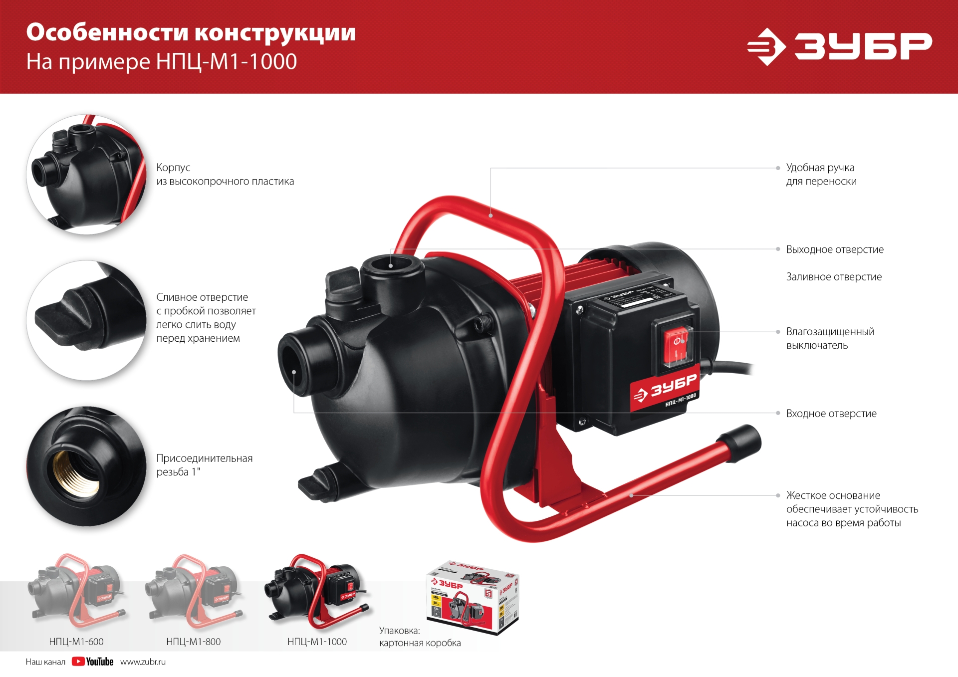 ЗУБР 600 Вт, поверхностный (садовый) центробежный насос (НПЦ-М1-600)