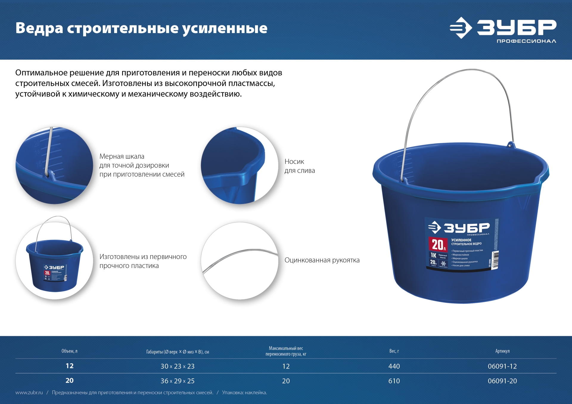 ЗУБР 20 л, первичный высокопрочный пластик, с носиком, усиленное строительное ведро, Профессионал (06091-20)