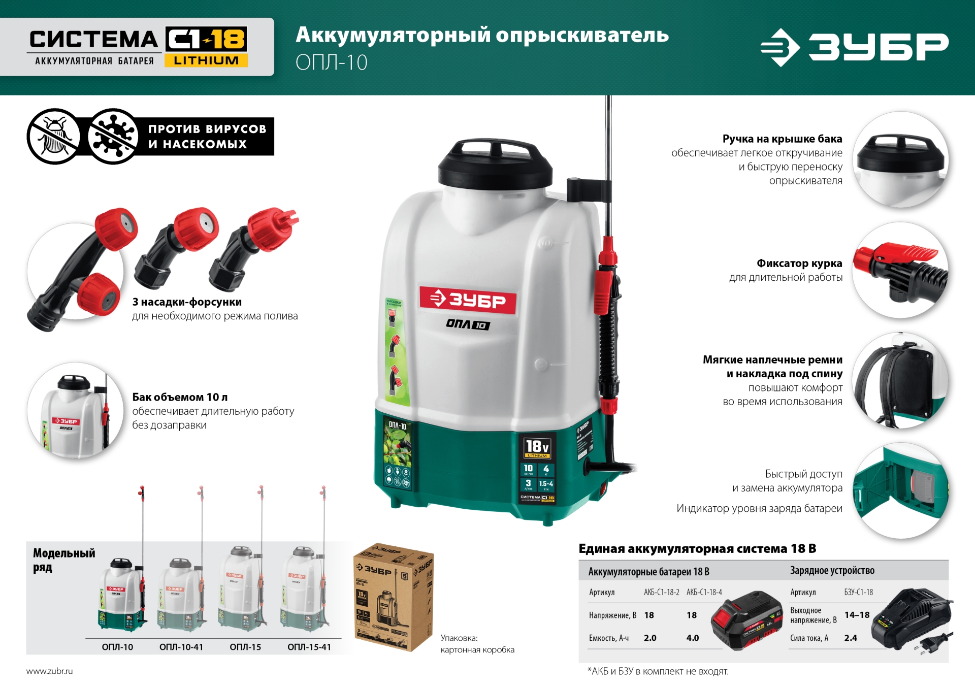 ЗУБР 10 л, 1 АКБ 4 А·ч, аккумуляторный опрыскиватель (ОПЛ-10-41)
