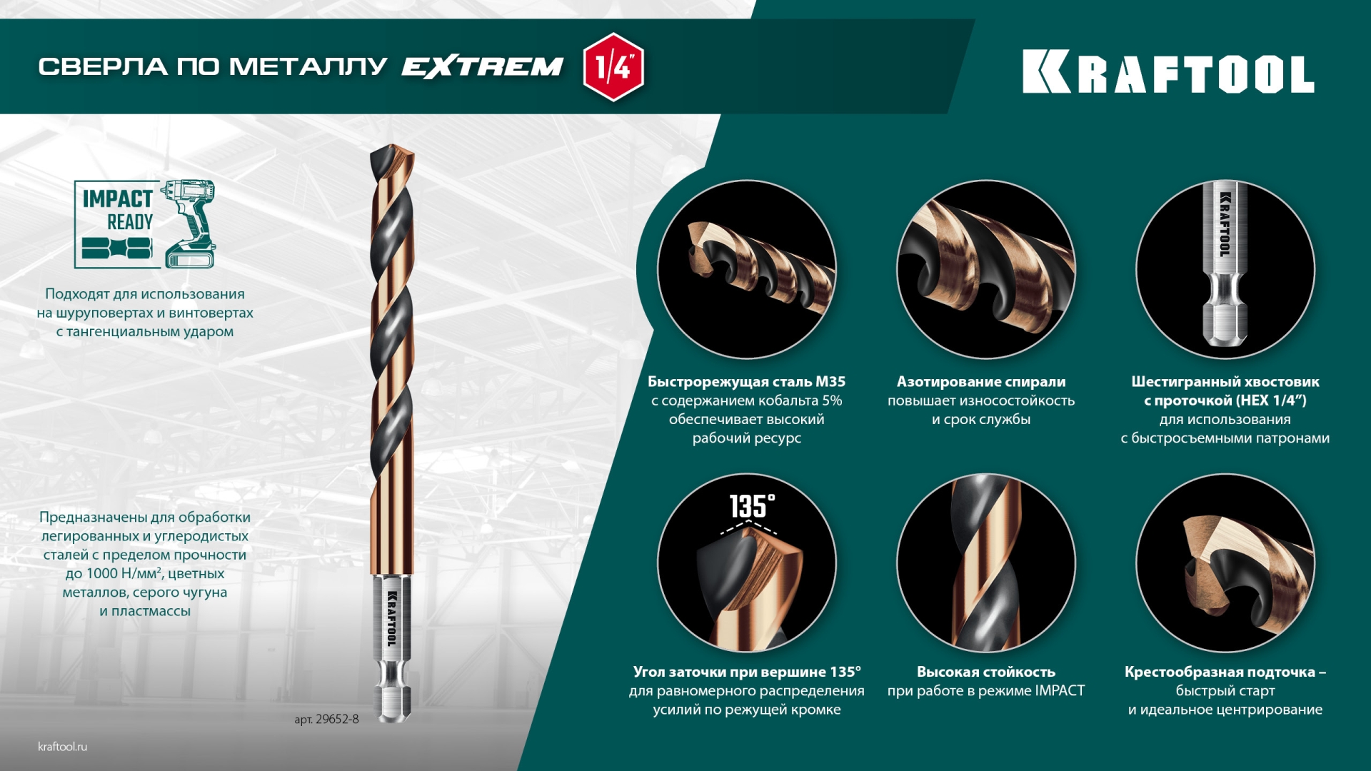 KRAFTOOL НЕХ-1/4″, d 12.0 х 151 мм, сверло по металлу для винтовёртов и шуруповертов IMPACT READY (29652-12)