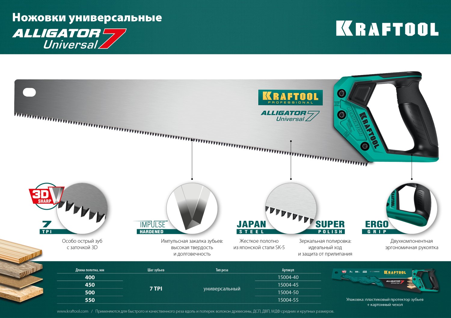 KRAFTOOL Alligator Universal 7, 500 мм, универсальная ножовка (15004-50)