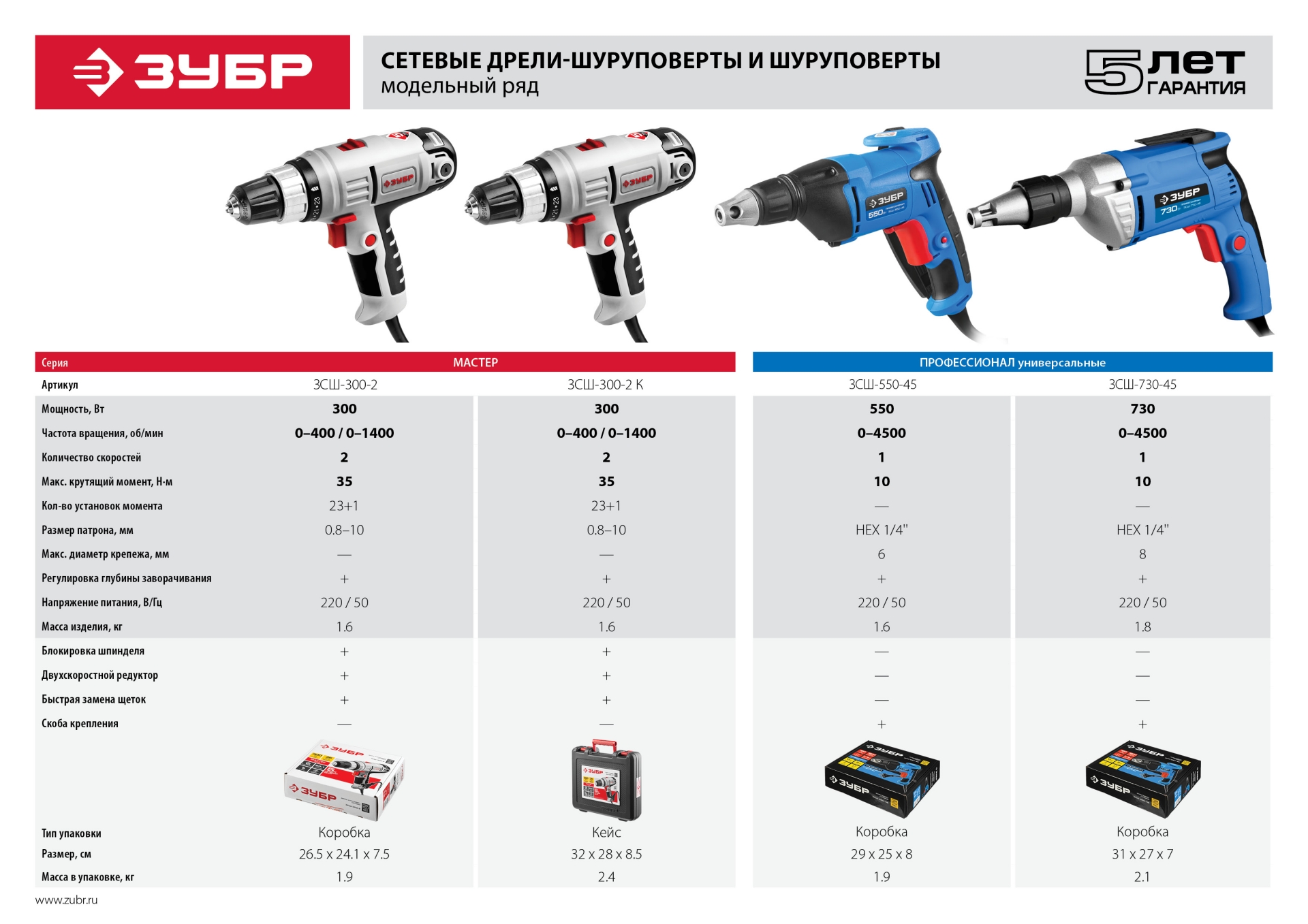 ЗУБР УНИВЕРСАЛ, 730 Вт, 10 Н·м, сетевой шуруповерт (ЗСШ-730-45)