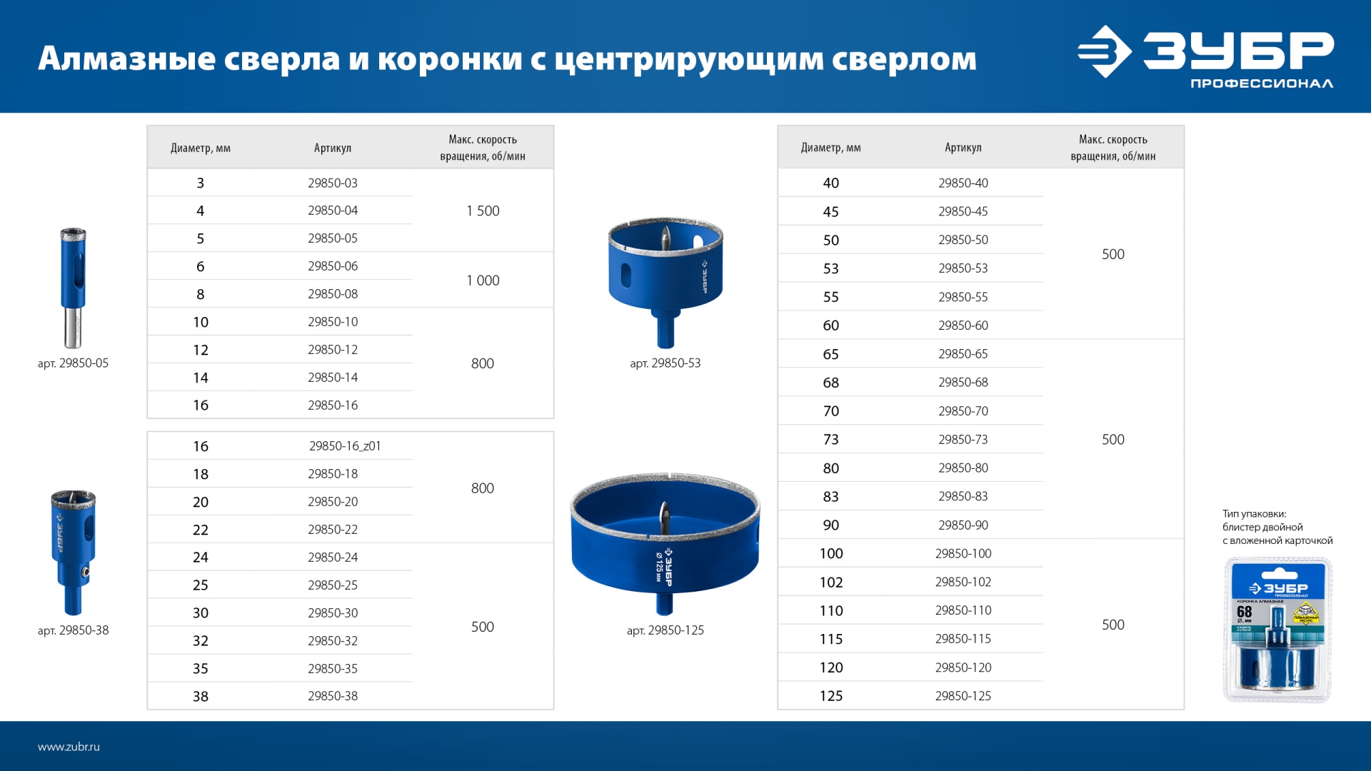 ЗУБР АГК, d 12 мм, Р60, алмазное трубчатое сверло, Профессионал (29850-12)