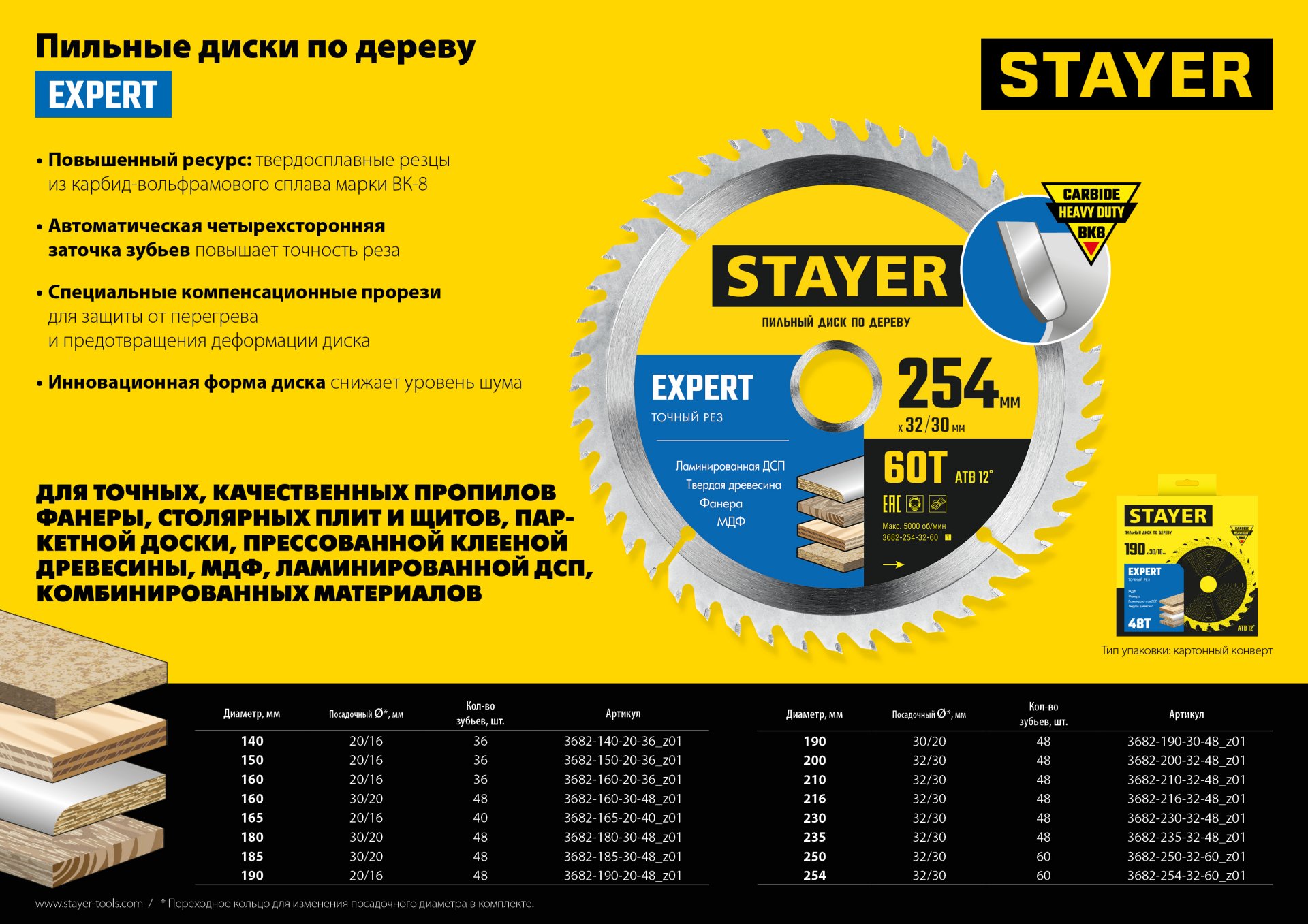 STAYER Expert, 250 x 32/30 мм, 60Т, точный рез, пильный диск по дереву (3682-250-32-60)