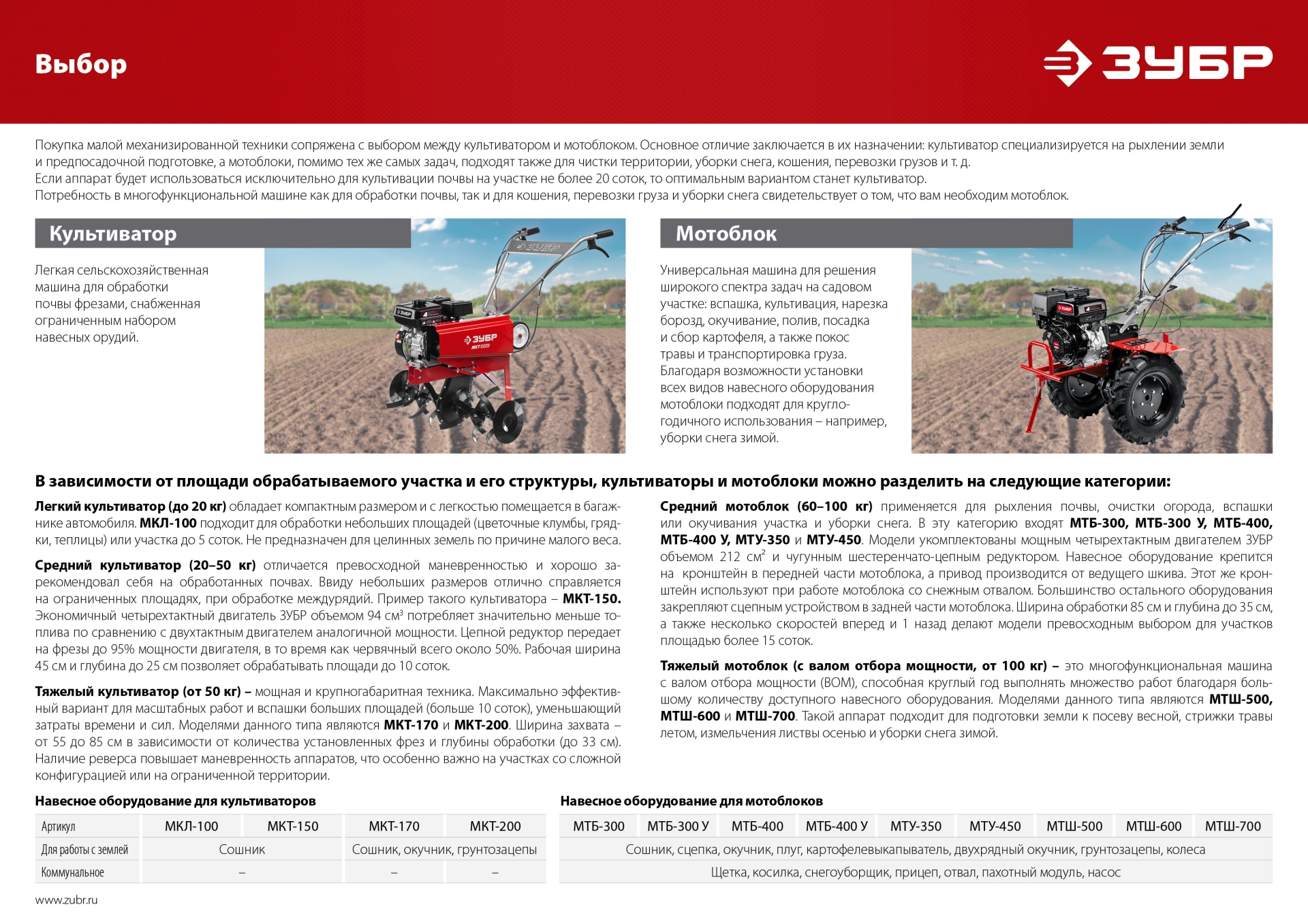 ЗУБР 3 л.с., бензиновый культиватор (МКТ-150)