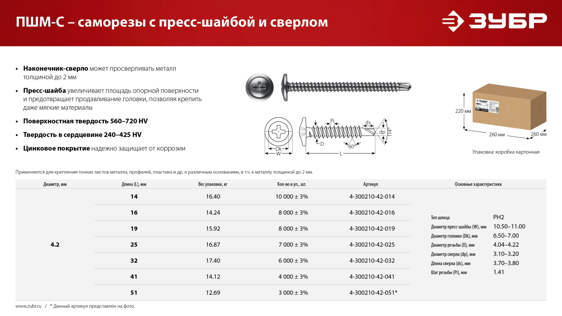 ЗУБР ПШМ-С 19 х 4.2 мм, саморез с пресс-шайбой и сверлом, цинк, 15.92 кг (8000 шт.)(4-300210-42-019)
