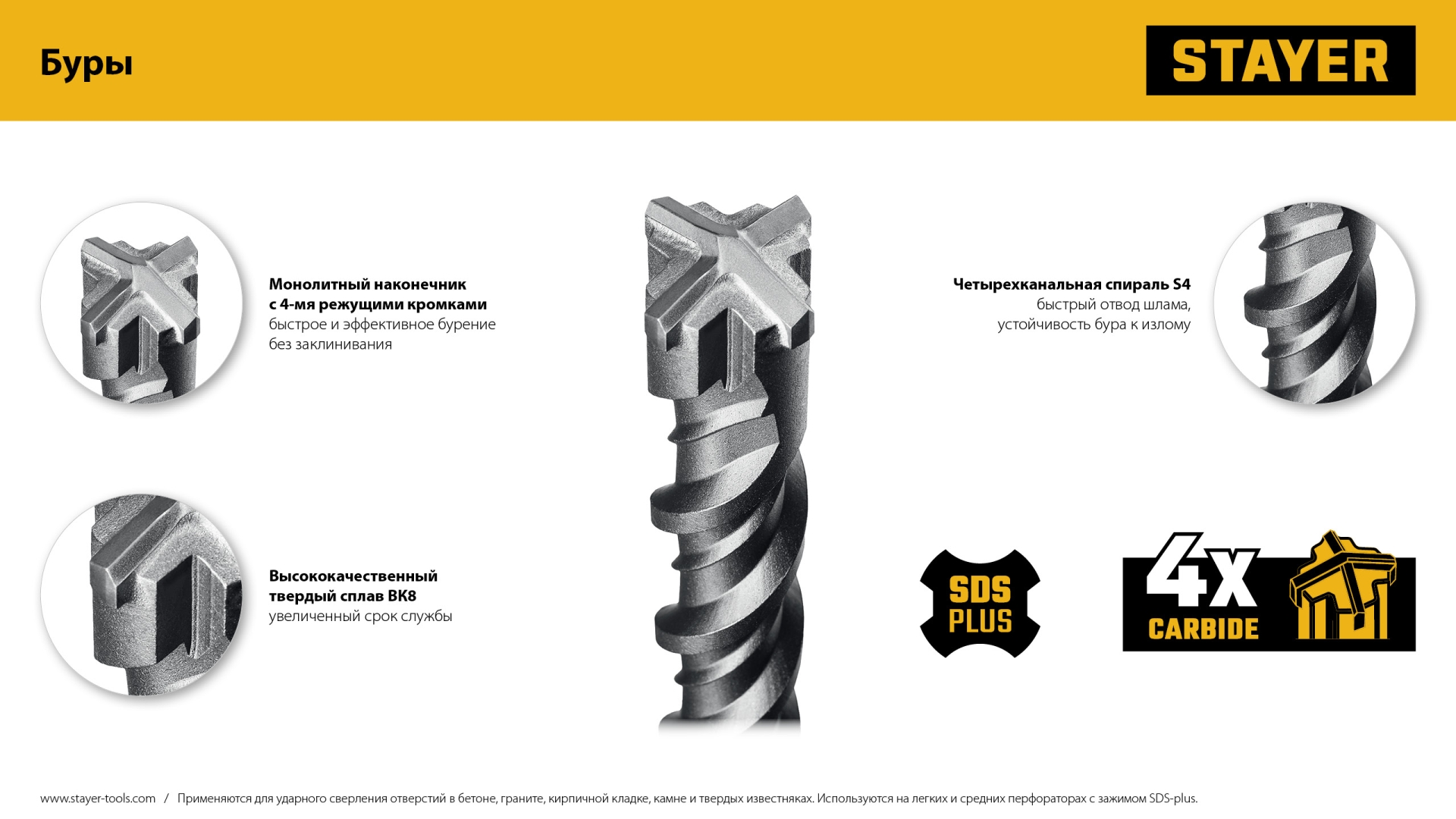 STAYER HERCULES-4Х 14x460 мм, SDS-plus бур (29290-460-14)