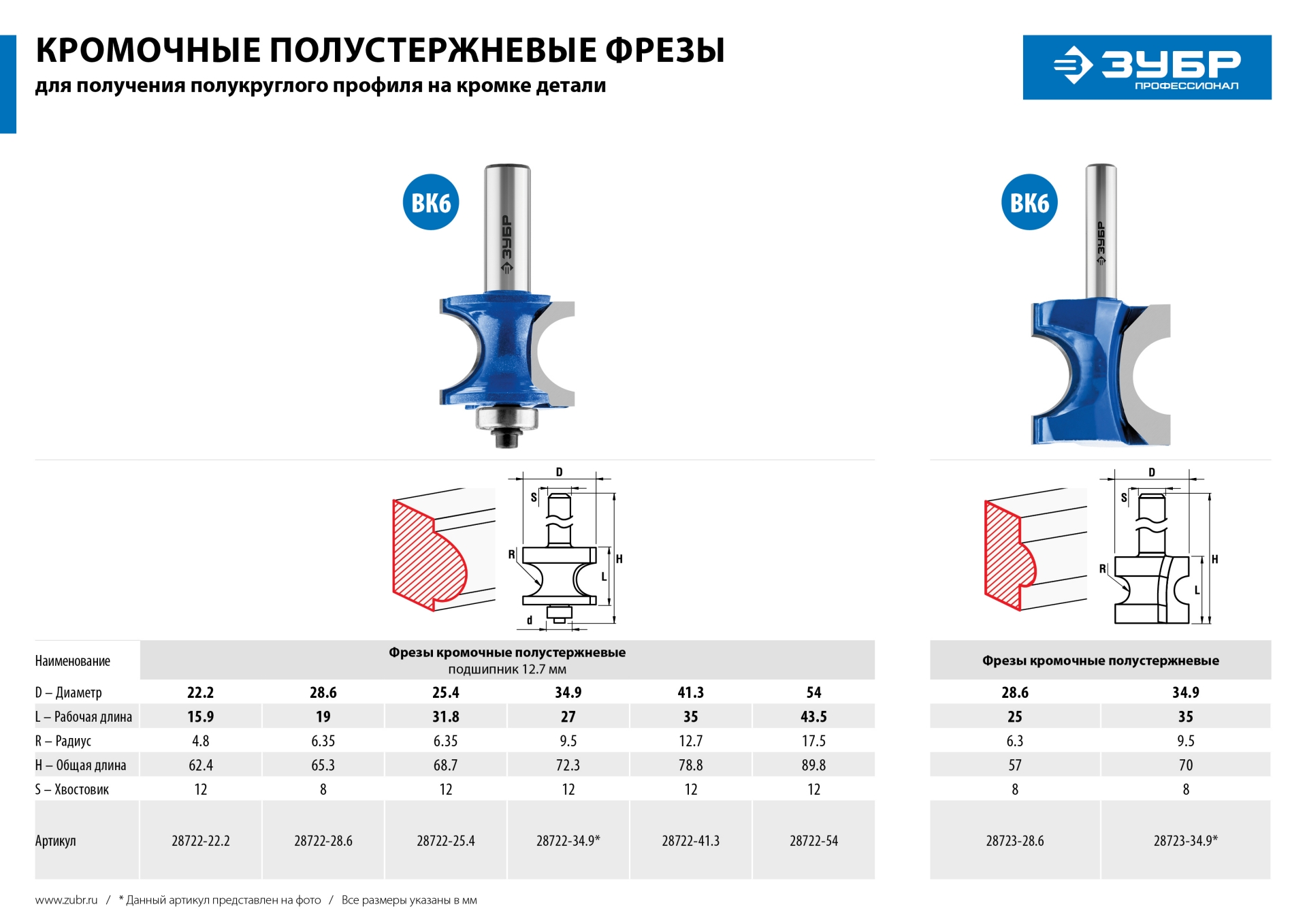 ЗУБР 54 x 51 мм, радиус 12.7 мм, фреза полустержневая с подшипником, Профессионал (28722-54)